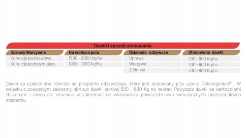 Calciorganico 25 kg - nawóz organiczno mineralny na gleby zasolone i kwaśne