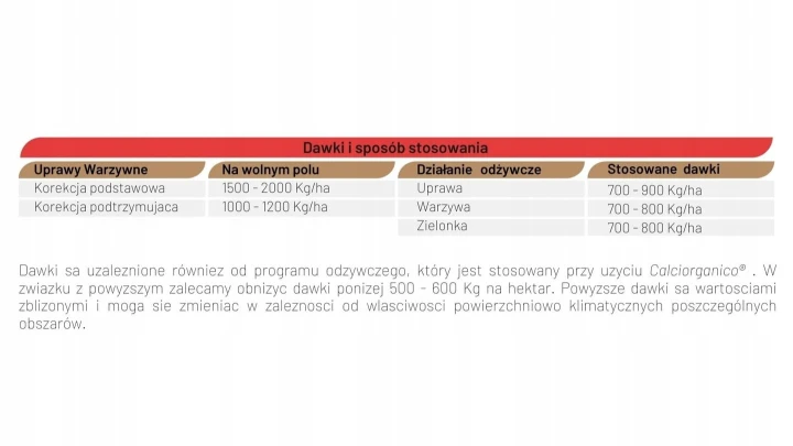 Calciorganico 25 kg - nawóz organiczno mineralny na gleby zasolone i kwaśne